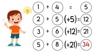 Se 1+4 = 5, 2+5 = 12, 3+6 = 21, allora 5+8 quanto fa? Risolvi il quiz matematico